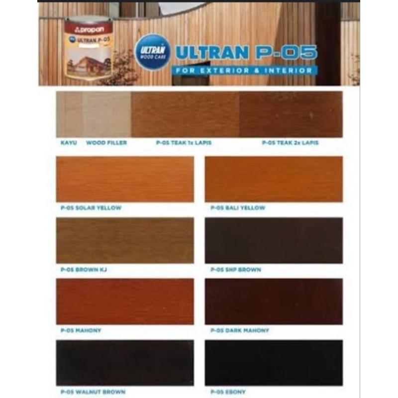 Cat plitur kayu ULTRAN P-05 PROPAN