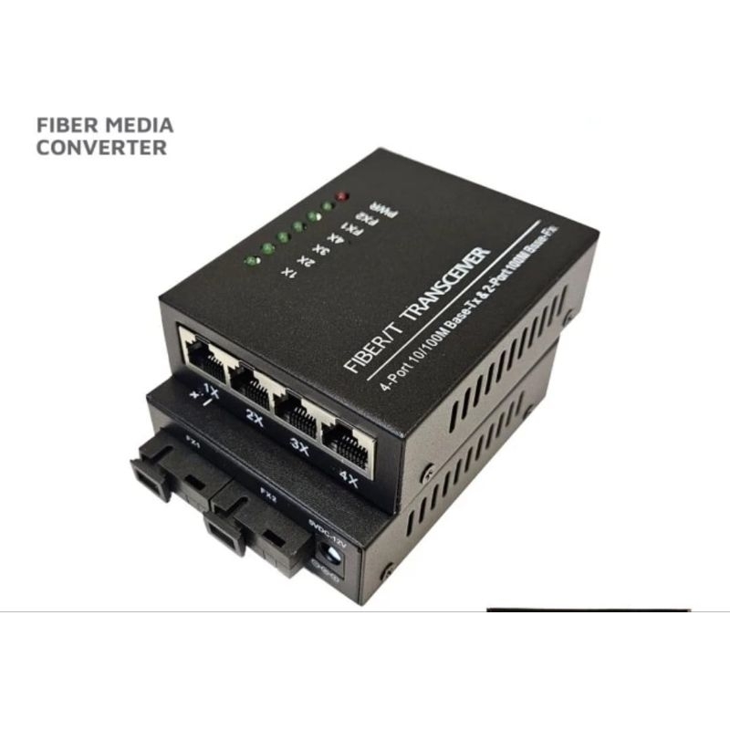 media converter 2FO 4LAN