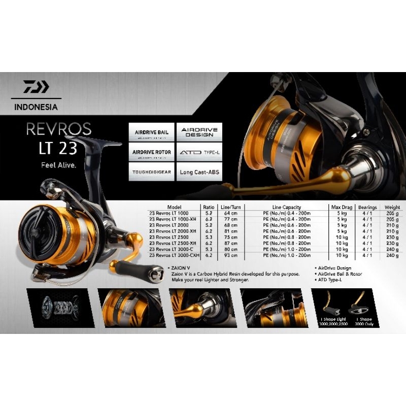 Reel Pancing Daiwa Revros LT 2023 Reel Spinning