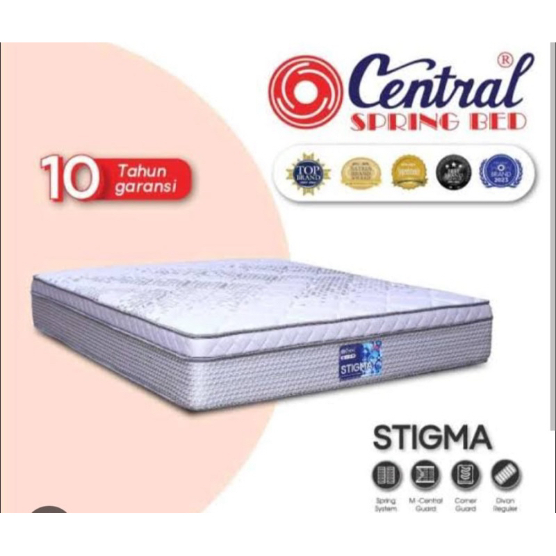 [KEDIRI] Matras Spring Bed Merk Central Tipe Stigma 120 140 160 180 x 200 | BACA DESKRIPSI SBLM ORDE