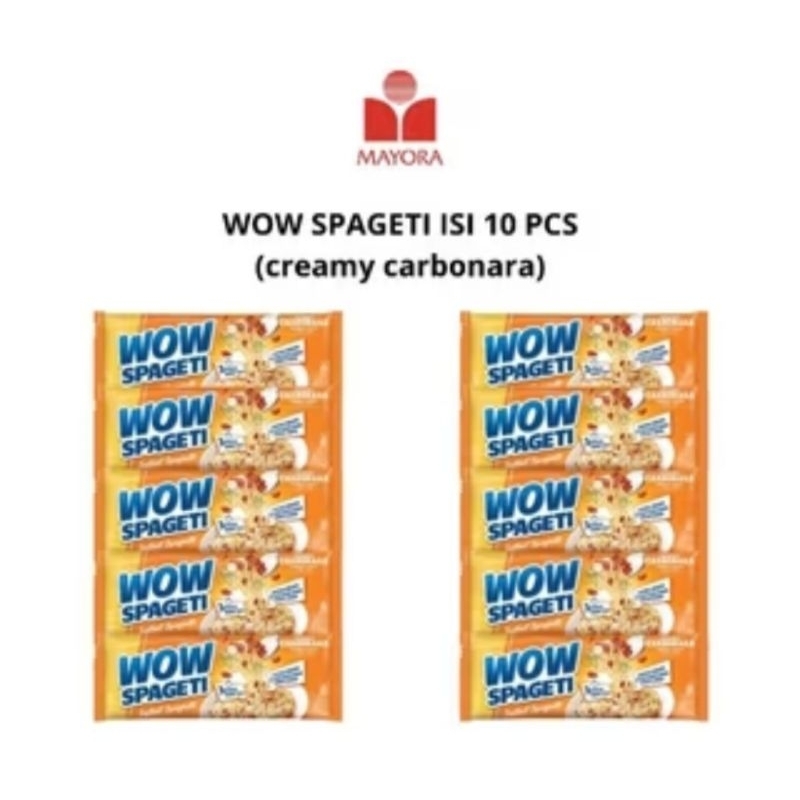 

wow spageti carbonara viral