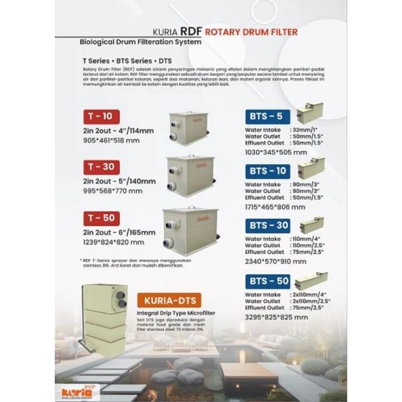 KURIA DRUM FILTRATION MESIN RDF FILTER KOLAM