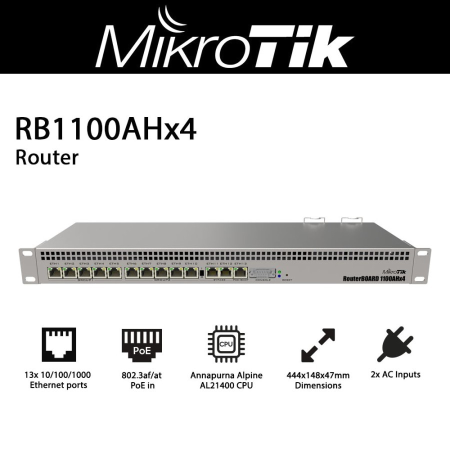 Mikrotik Router RB-1100X4 RB1100X4 RB1100AHx4 Rackmount Rb1100 ahx4
