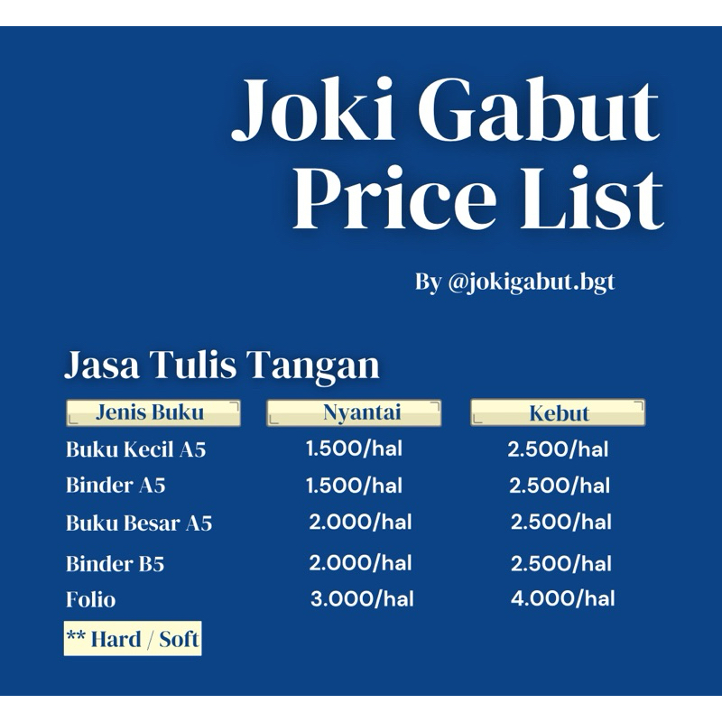 

Jasa Tulis Tangan Cepat