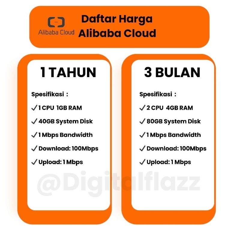 Alibaba Cloud Aktif 1 Tahun