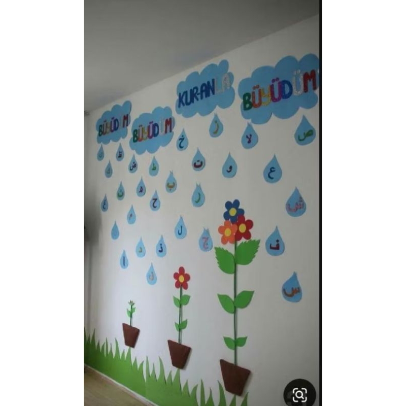 hisan dinding hujan awan Hijaiyah abjad angka