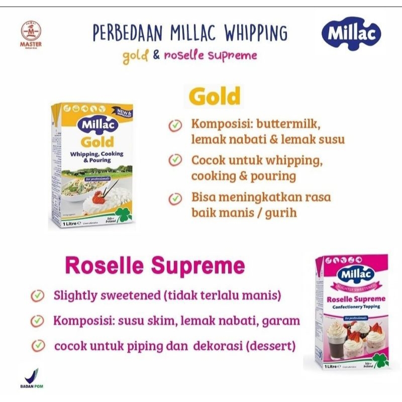 

Millac Gold