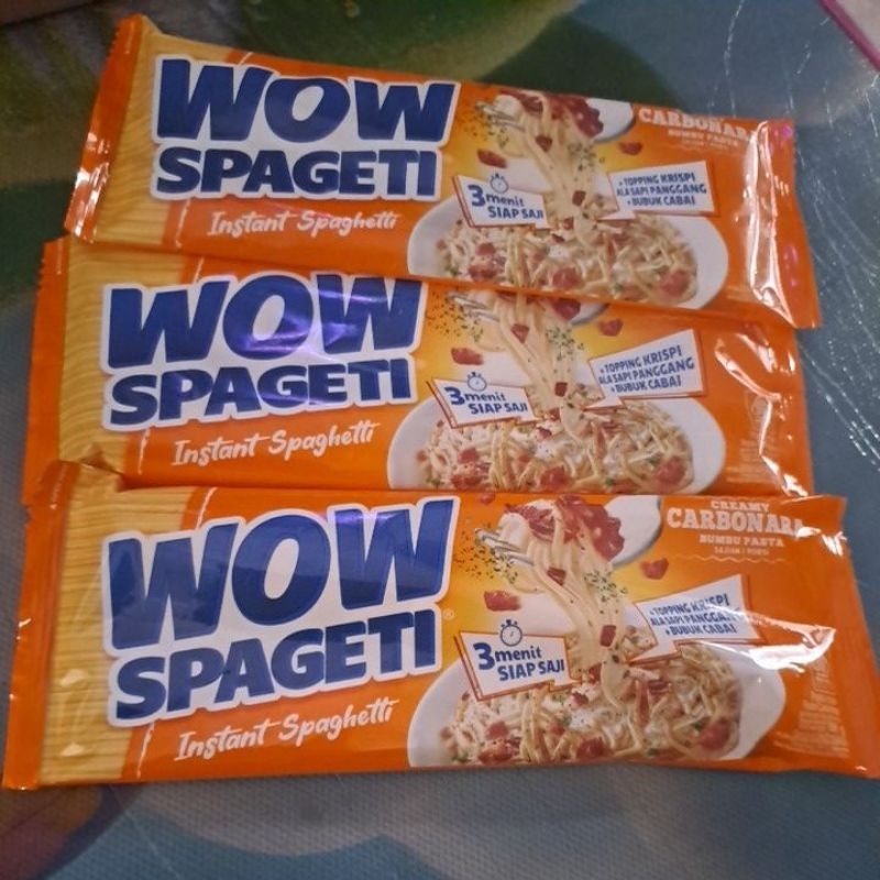 

Wow Spageti