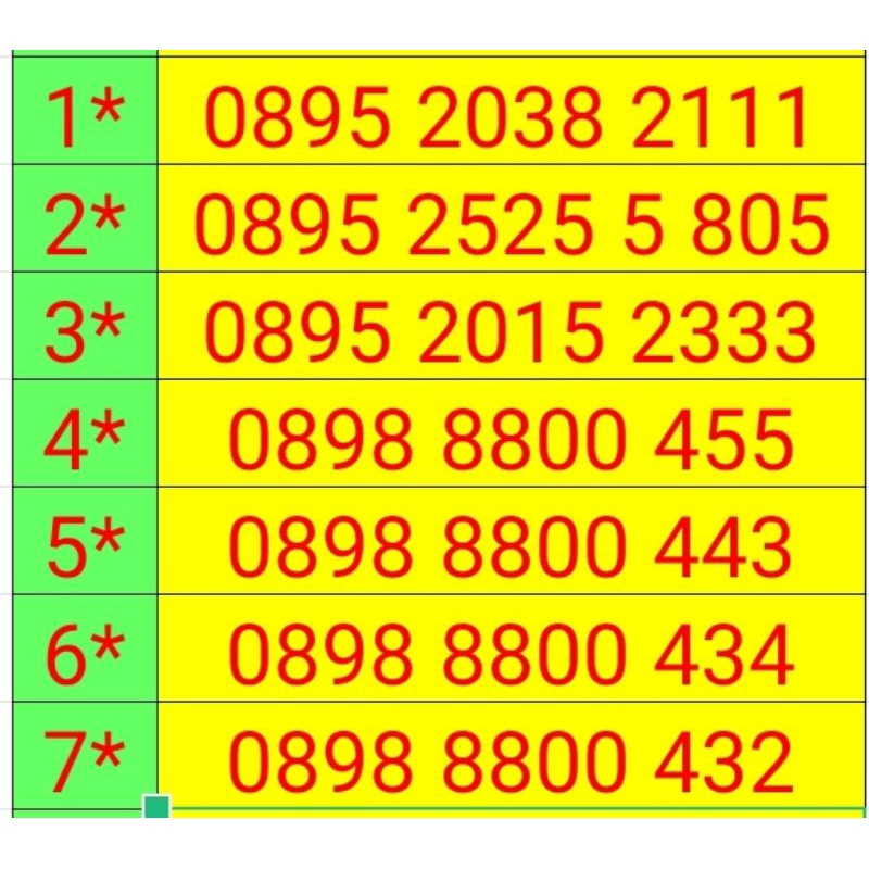 Kartu Perdana Nomor Cantik Tri 11 Digit Rapih Mudah diingat BONUS KUOTA 2 GB Nasional Indosat Ooredo