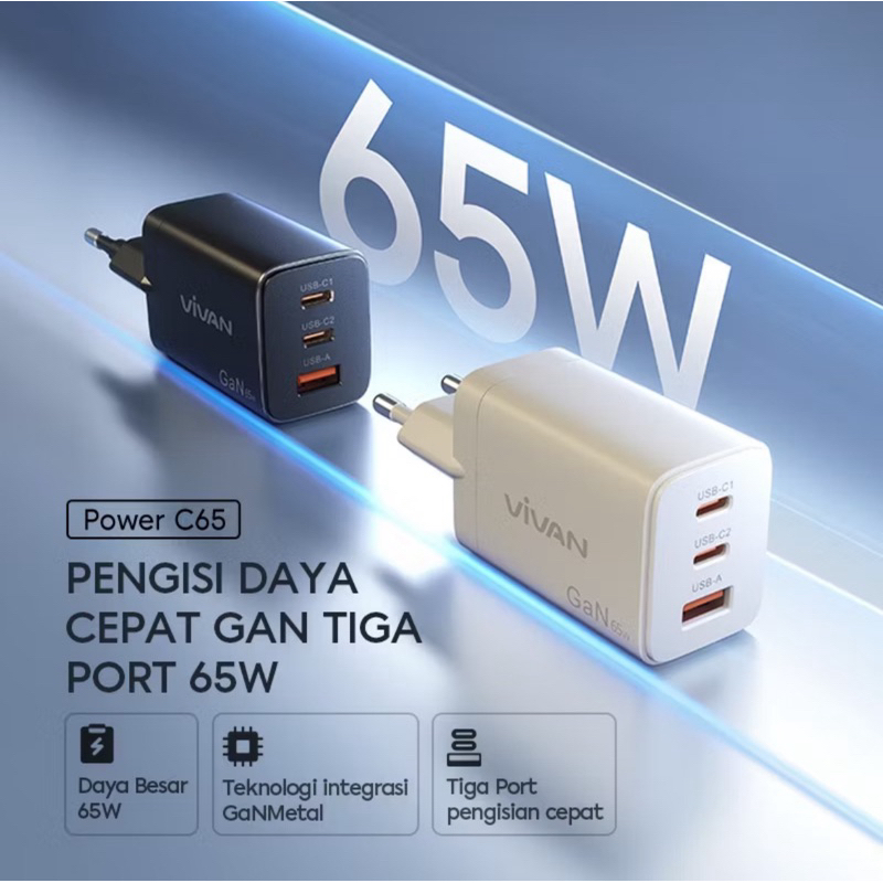 Charger Gan 65W