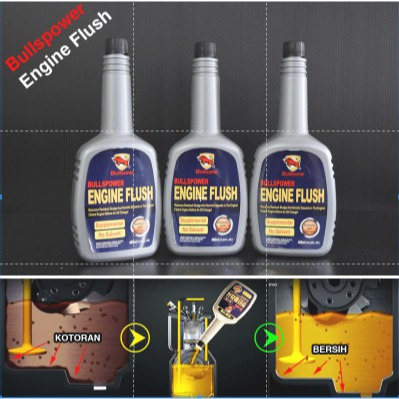 Bullsone - Bullspower Engine Flush | Pembersih mesin mobil