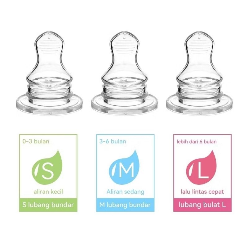 Dot Bayi Gepeng | Dot Gepeng | Dot Bayi 3,7 cm | Dot Bayi Makassar