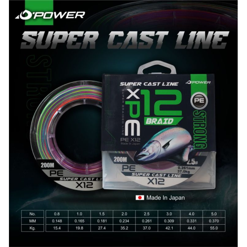 Senar PE D'power Cast Line X12