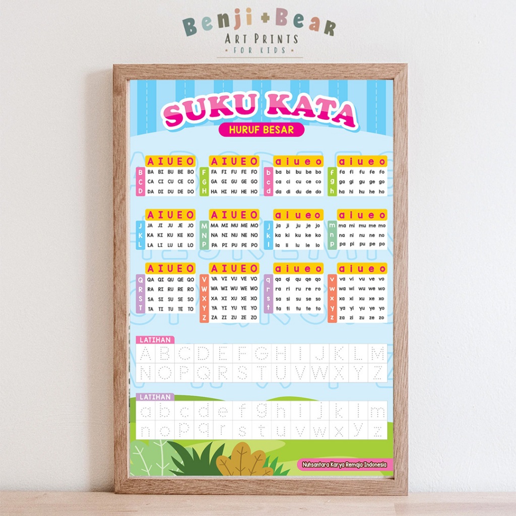 POSTER EDUKASI ANAK SUKU KATA