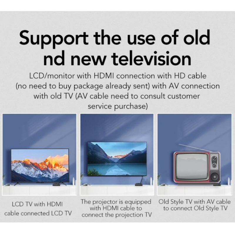 new product android tv box android 13 ram 4gb rom 64gb wifi 5g/2.4g bluetooth smart tv box 4k ultra