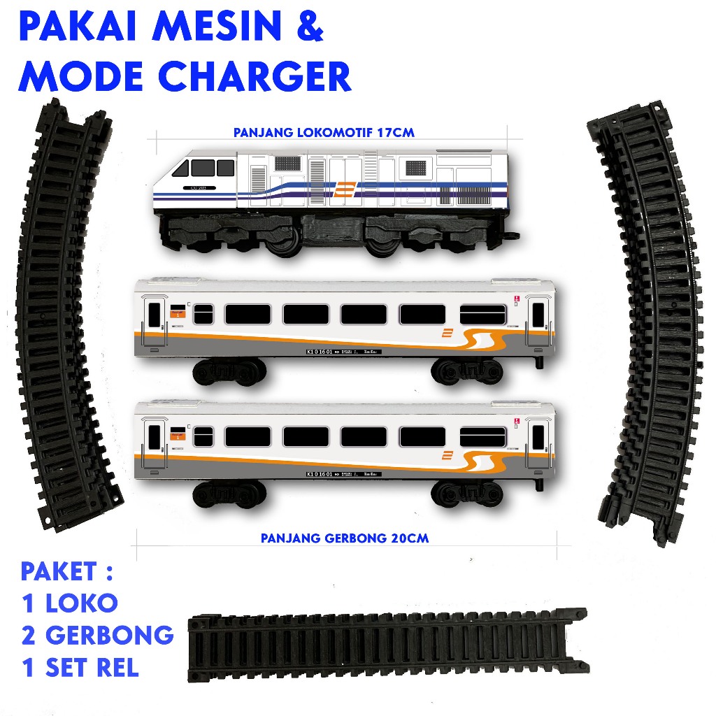 Kereta api indonesia rangkaian 2 cc203 series