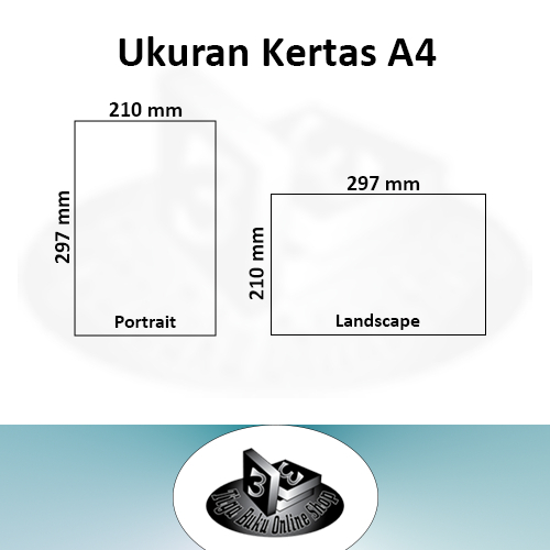 

Kertas HVS A4 - Paperone - 1 Satu Box Isi 5 Rim (2500 Lembar)