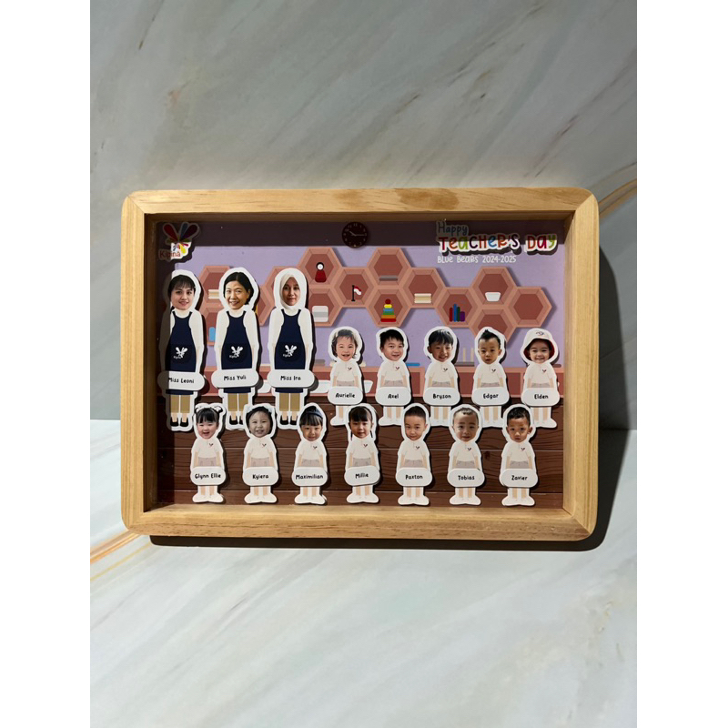 Frame Hari Guru | Custom Bingkai Ide Kado buat Guru