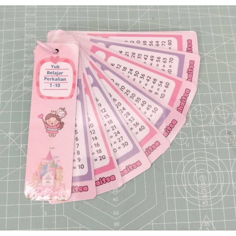 Flashcard Tabel Perkalian Pembagian Penjumlahan Pengurangan Anak SD Custom Nama