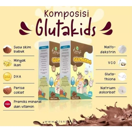

✅ ➽ Batrisyia Glutakids - Gluta Kids - Susu Imunitas Anak
