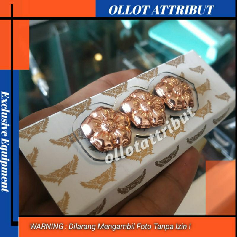 PANGKAT KERAH CAMAT TERBARU PERMEN 2024