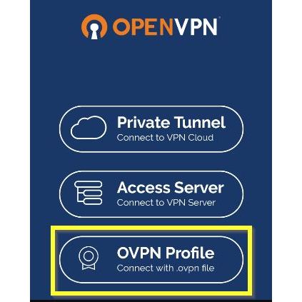 Remote openVPN for Android - pertahun