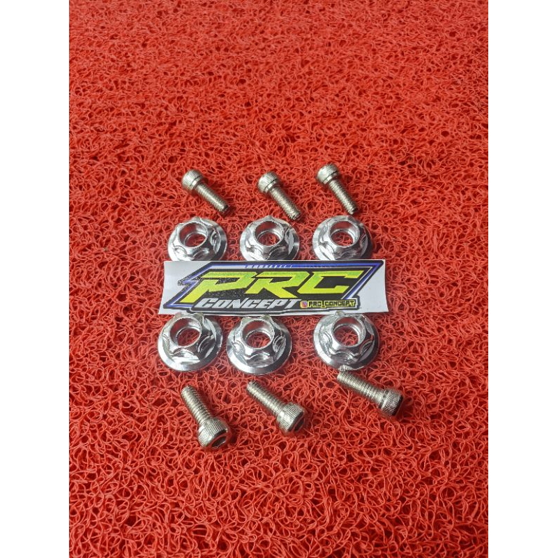 Tutup Segitiga atas FU | Tutup Segitiga atas