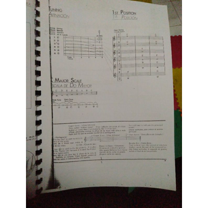 Buku Belajar gitar klasik partitur