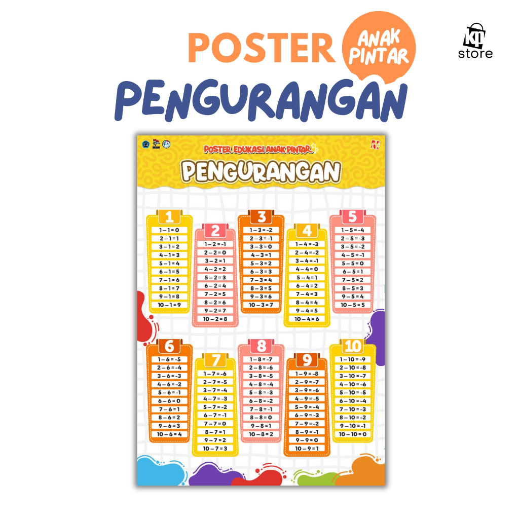 

Kawan Pustaka - Poster Edukasi Anak Pintar - Pengurangan- Ukuran A3