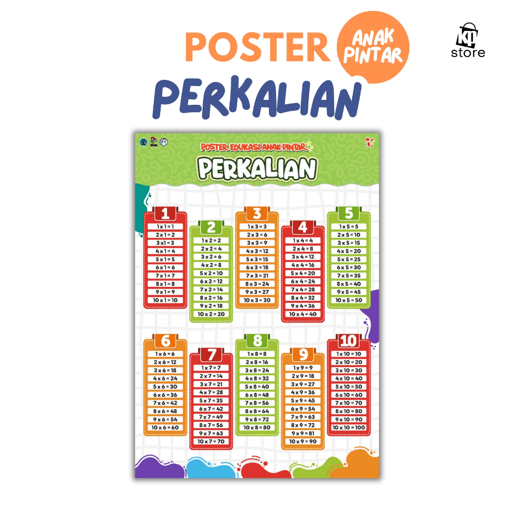 

Kawan Pustaka - Poster Edukasi Anak Pintar - Perkalian - Ukuran A3