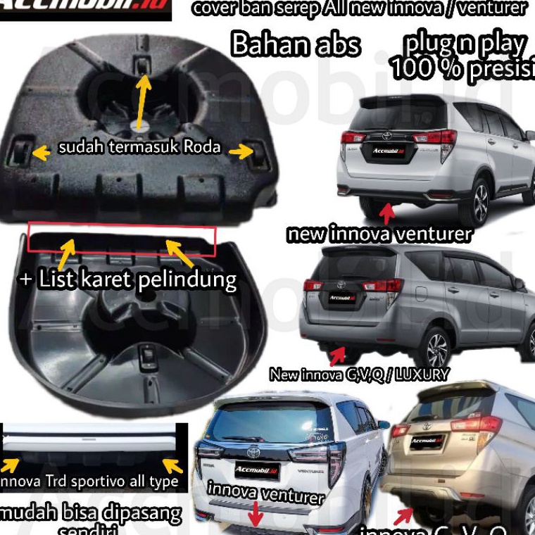TRENTERBARU cover ban serep toyota innova reborn plastik all new innova reborn innova venturer