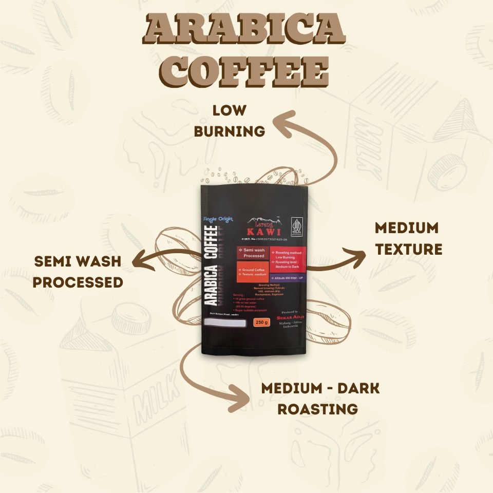 

BUBUK KOPI 100% PREMIUM ARABICA COFFEE BY KOPI LERENG KAWI