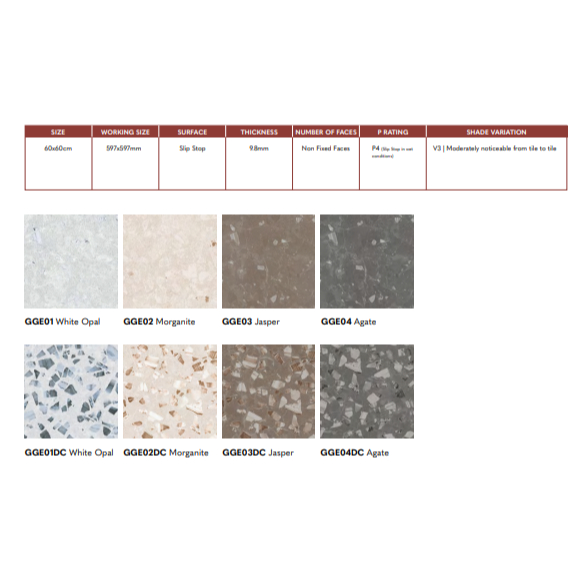 NIRO GRANITE GEMSTONE & GEMSTONE DECO SLIP STOP 60X60