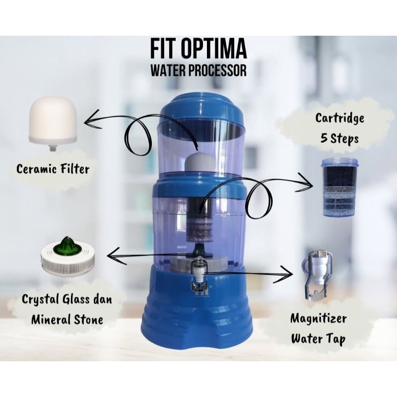 

fit optima water prossesor