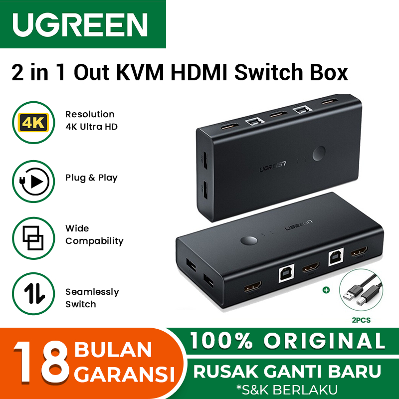 UGREEN KVM USB Switch Sharing