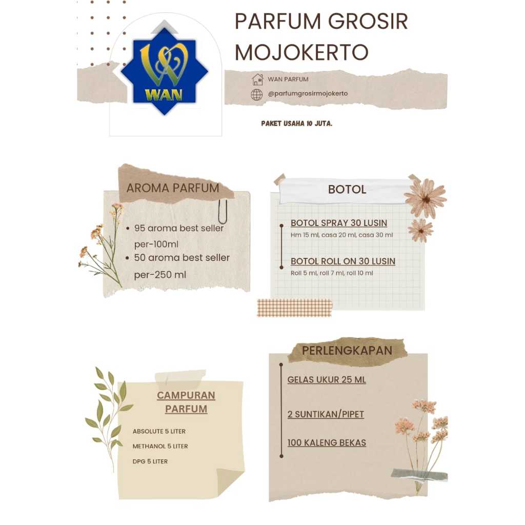 PAKET USAHA BISNIS PARFUME BY WAN PARFUM part 2