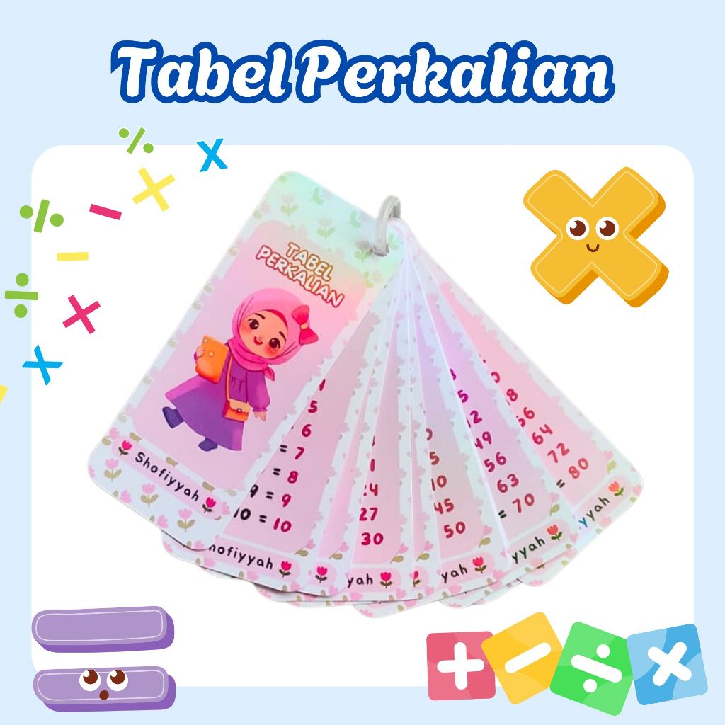 TABEL PERKALIAN ANAK CUSTOM NAMA