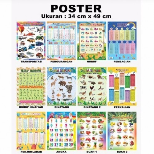 

Gambar Poster Belajar Edukasi Anak Hiasan Dinding Dekorasi Kreatif