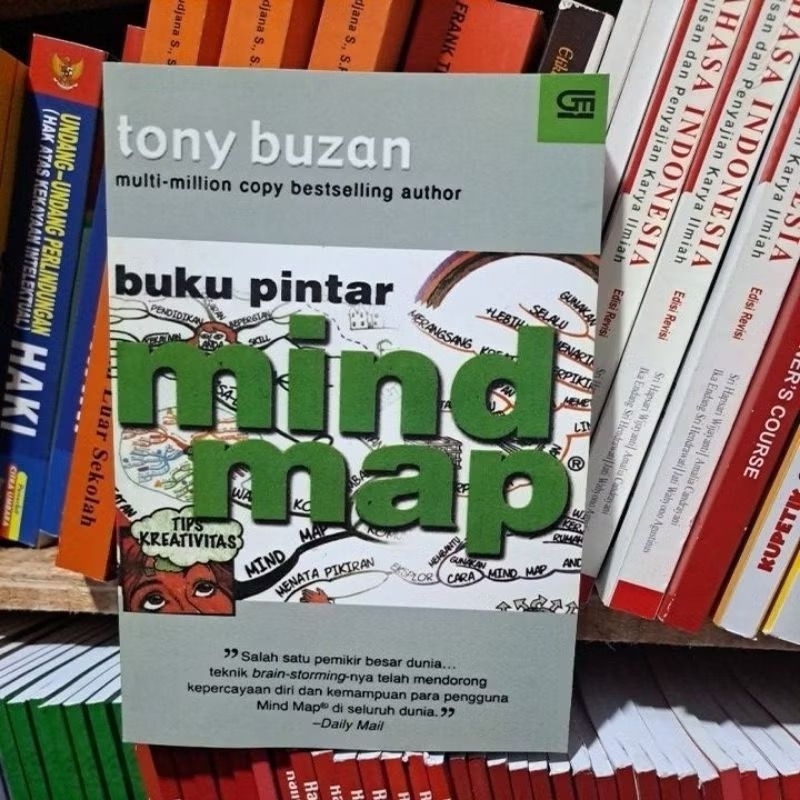 mind map buku pintar