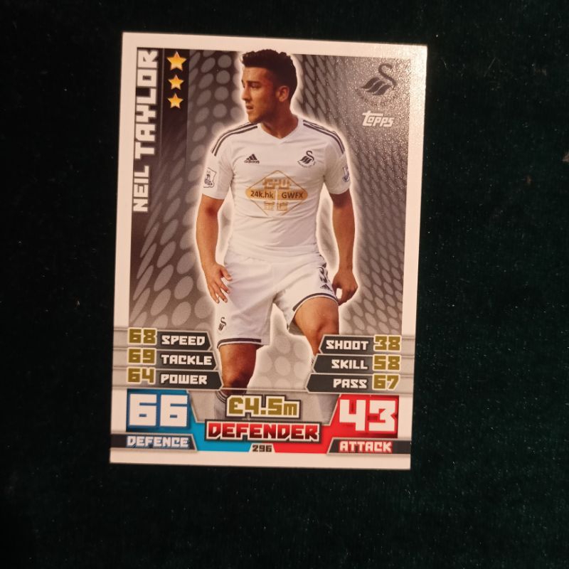 Kartu Bola Swansea City AFC TOPPS NIEL TAYLOR