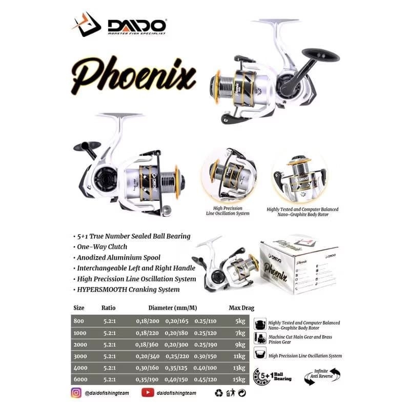 REEL PANCING DAIDO PHOENIX 2000