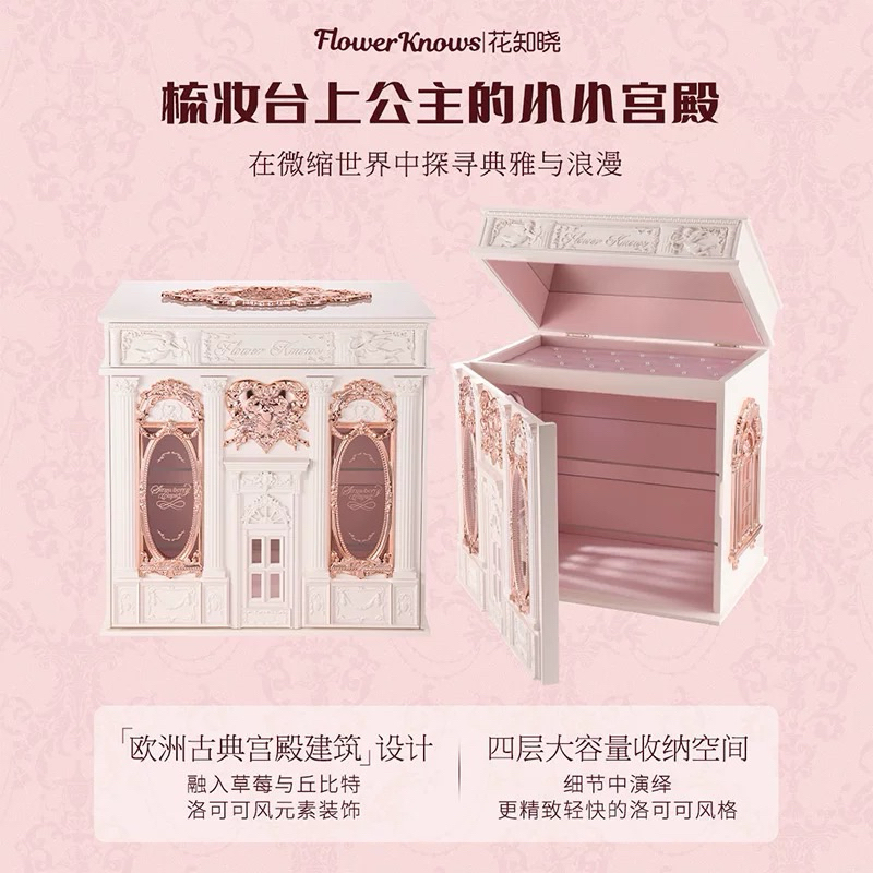 FLOWER KNOWS SET GIFT MAKEUP (box only)