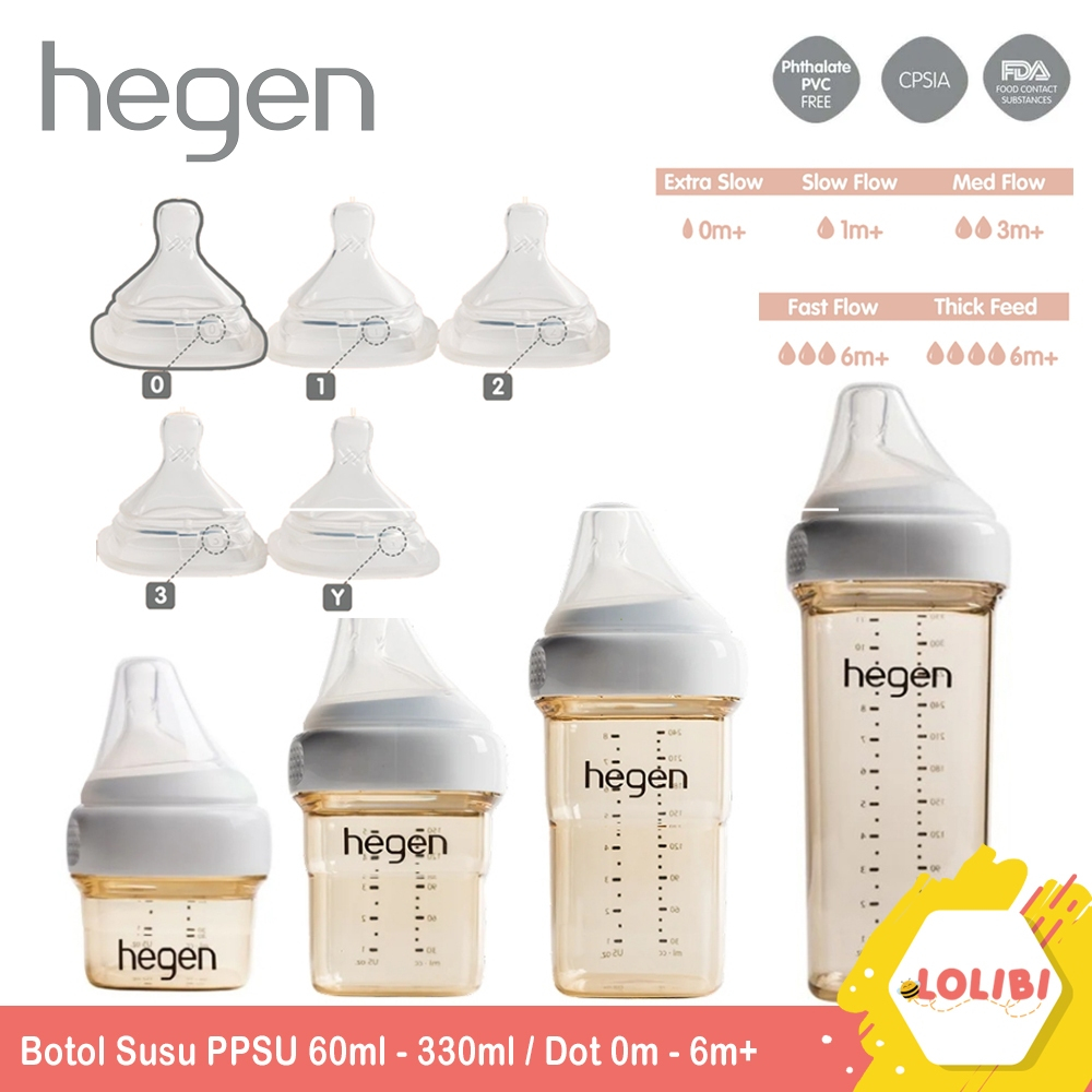 Hegen Pcto All Varian Feeding Bottle Ppsu Botol Susu Bayi & Hegen Teat Dot Anti Colic