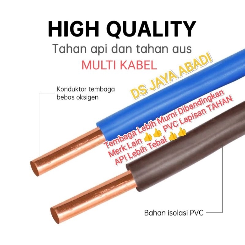 NAKAJIMA KABEL NYM  2X1,5 / SIMAS 2X1,5 PER 1METER