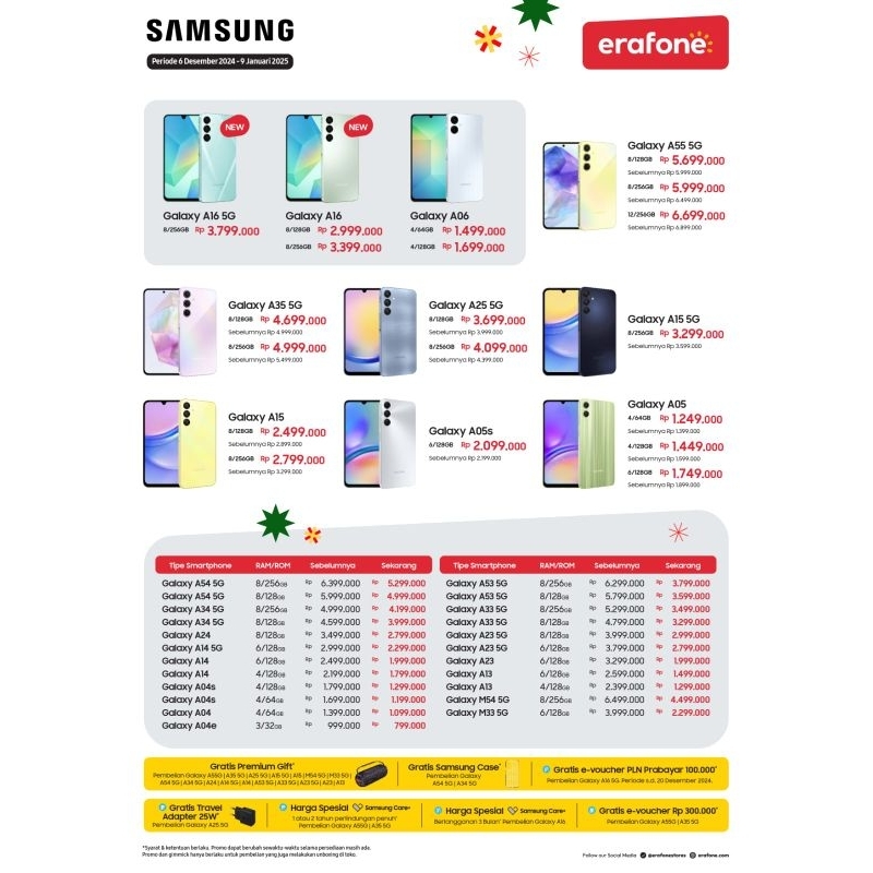 SAMSUNG GALAXY A15