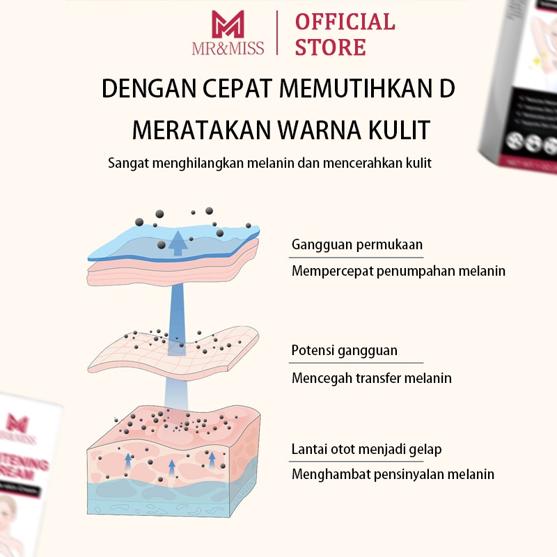 ByuSa Cream pemutih selangkangan bpom pemutih selangkangan ampuh pemutih leher paling ampuh bpom