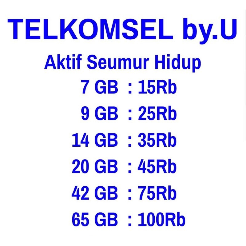 Perdana Telkomsel By.U Nomor Cantik