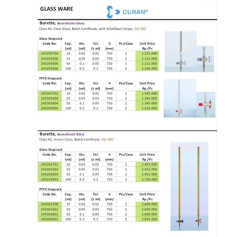 Burette Class AS, Clear, Schellbach, 50ML, Glass Stopcock Duran. Buret 50ml Class A Duran