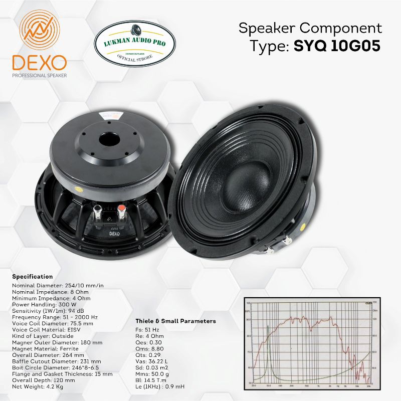 Speaker Dexo 10G05 10 inch Original