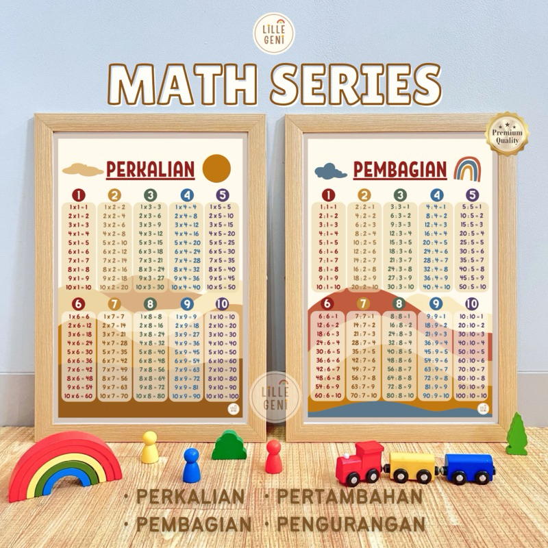 (LGN) MATH SERIES (Perkalian,Pembagian,Pertambahan,Pengurangan) - Wipe Clean Poster Aesthetic Premiu